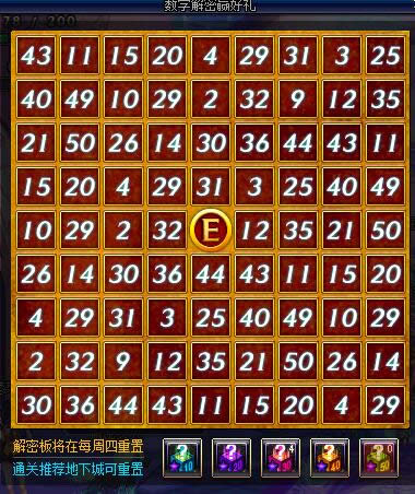 dnf������Ա�ͺ���2�µ�ַ dnf������Ա�ͺ���2017