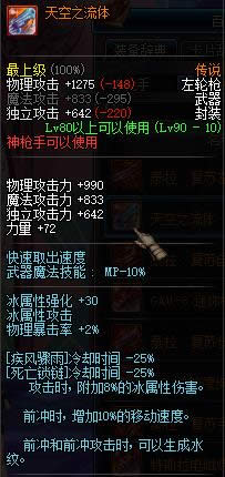 dnf90����ǹ�ִ�˵������ȫ dnf90����ǹ�ִ�˵�������Խ���