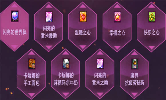 dnfÿ��һ�⽱����ַ dnfÿ��һ����ַ