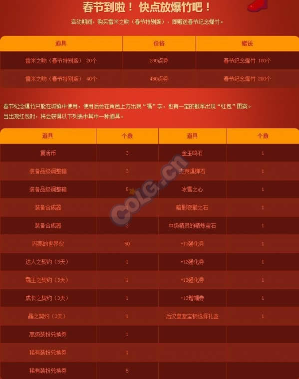 dnf���Ĵ��ڴ��� dnf���ں�����ϸ˵��