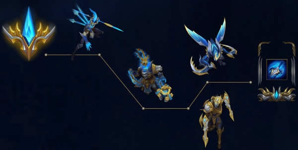 lol2018全球总决赛