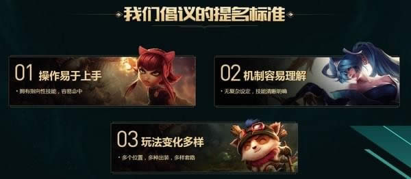 lolͶƱӢ۵ַ lolͶƱ4λӢۻַ