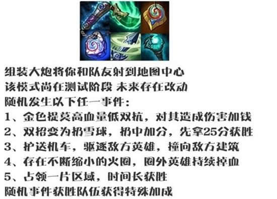 lol8.16版本极限闪击战怎么玩 lol极限闪击战玩法详细攻略