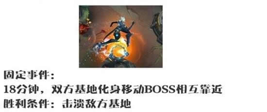 lol8.16版本极限闪击战怎么玩 lol极限闪击战玩法详细攻略