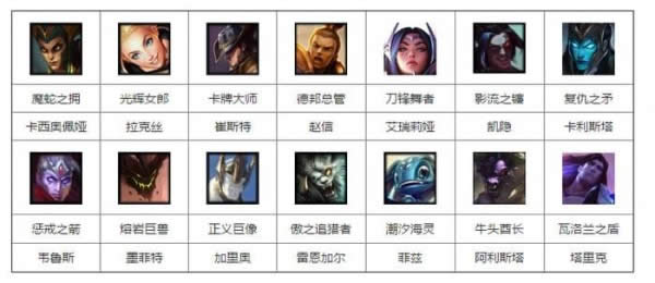lol周免英雄