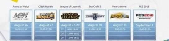 lol亚运会比赛比赛时间是多久 2018雅加达亚运会lol时间赛程一览