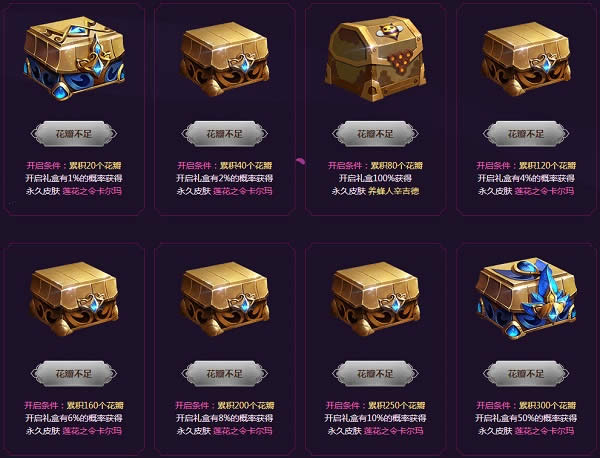 lol���ص�����֮��