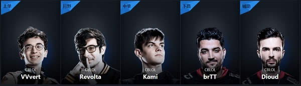 lolȫ����ѡ�ֿ���