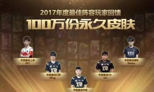 年度最佳阵容皮肤