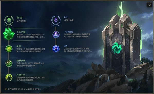 LOLS8����ӷ����Ƽ� LOLS8�Ƽ�˹�츳����