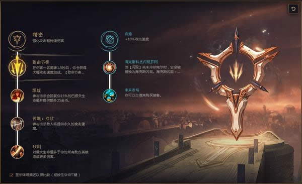 LOLS8С���츳�����Ƽ� LOLS8�����˿���ȷ��Ĵ���