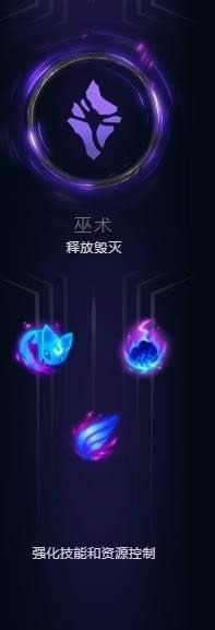 LOLs8�е������츳�����Ƽ���