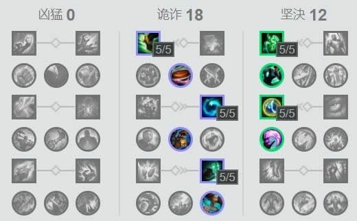 lol7.19ǿ�Ƹ���Ӣ����Ů�� LOL7.19��Ů��װ�츳����