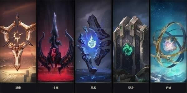 lol��ǰ������