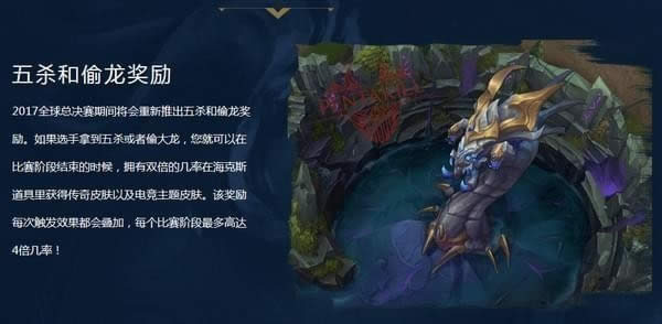 lol2017ȫ���ܾ�������