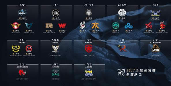 lolȫ���ܾ���