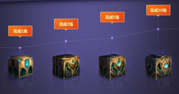 lol��ѧ���