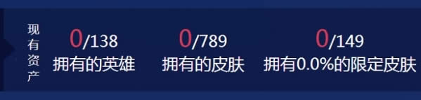 lol��Ȩ������6Ҫ��һ�����ַ lol��Ȩ������6Ҫ��һ�������