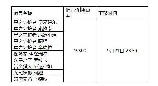 lol��֮�ػ���2017�������˭ lol��֮�ػ���2017�������Ǯ