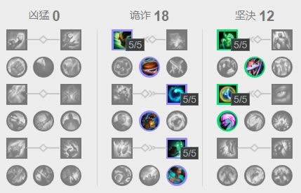 LOL7.17�汾�������ʿ� �汾��ǿӢ��һ��