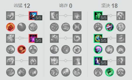 LOL7.17�汾�������ʿ� �汾��ǿӢ��һ��