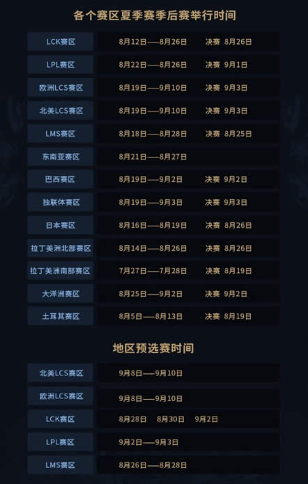 lols7ȫ���ܾ�������ȡ�ò����ʸ� lols7�ܾ���Ԥѡ��ɶʱ��ʼ