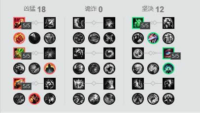 LOL7.16�汾ǿ��ADCӢ���Ƽ� LOL7.16�汾����Ь����˹����װ�츳����