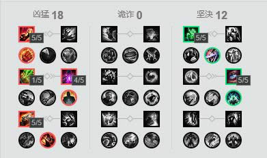 LOL7.16�汾��ǿADC�Ƽ� LOL7.16�汾����ͼ���װ�츳����