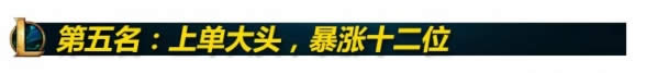 7.16胜率暴涨前十