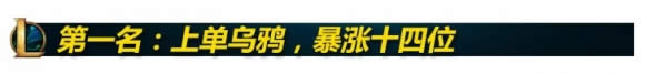 7.16胜率暴涨前十
