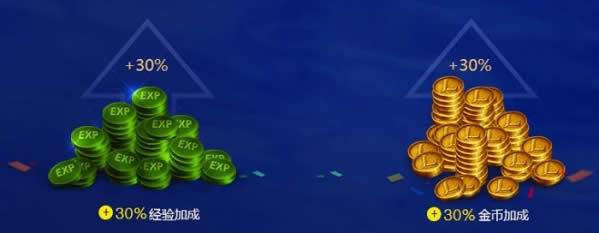 lol��ʢ�Ļ��ַ lol��ʢ�Ļ����