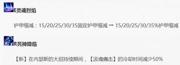 LOL7.15�汾�ϵ���ͷ�����ǿ LOL7.15�ڵ�ٵع�ͷ��ɪ˹��װ�츳����