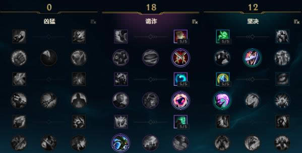 LOL7.15�汾�ϵ���ͷ�����ǿ LOL7.15�ڵ�ٵع�ͷ��ɪ˹��װ�츳����