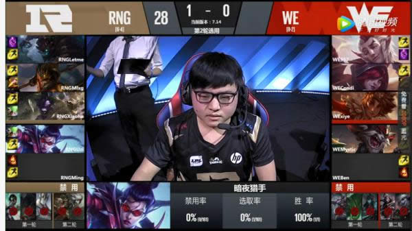 LOL7.15�汾̹��ɱ��ADCޱ�� UZI����VN��װ�츳����