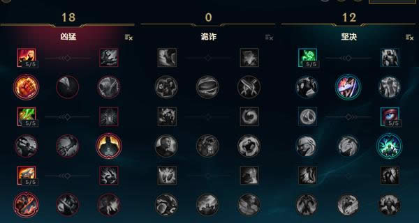 LOL7.15�汾̹��ɱ��ADCޱ�� UZI����VN��װ�츳����