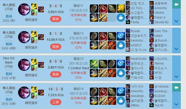 LOL7.15�汾̹��ɱ��ADCޱ�� UZI����VN��װ�츳����