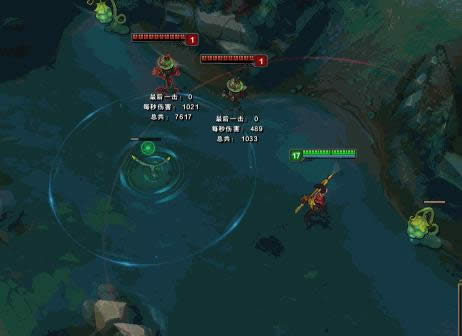 LOL7.15�汾̹��ɱ��ADCޱ�� UZI����VN��װ�츳����