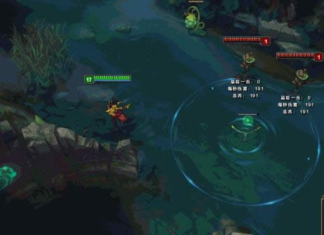 LOL7.15�汾̹��ɱ��ADCޱ�� UZI����VN��װ�츳����