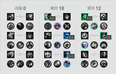 �°汾��һ���� ��Ů�ѳɺ�������֮ѡ