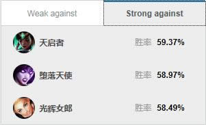 �°汾��һ���� ��Ů�ѳɺ�������֮ѡ