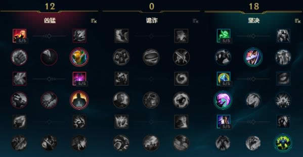 LOL7.15�汾��Ұǿ��Ӣ���Ƽ� LOL7.15�汾����ӿƼ�˹��װ�츳����