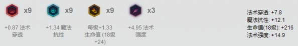 LOL7.15�汾