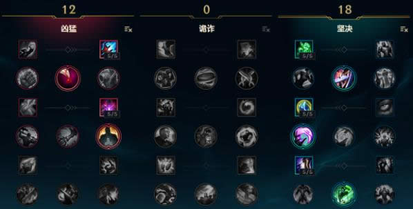 LOL7.15�汾�ϵ�̹��Ӣ���Ƽ� LOL7.15�汾����ï����װ�츳����