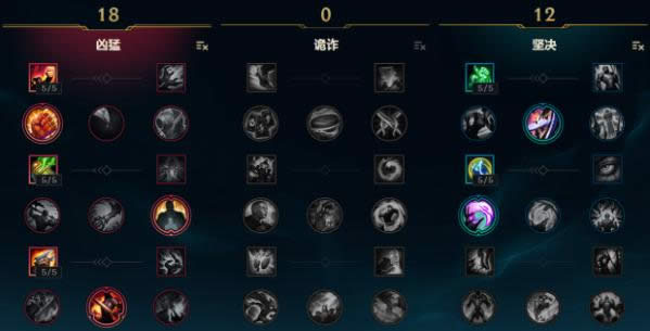 lol7.15�汾���ü�ǿ LOL7.15�汾���ó�װ�츳����