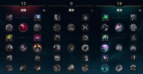 LOL7.15版本上单英雄推荐 LOL7.15版本蒙多出装天赋符文