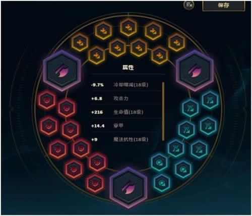 LOLS7�°������������츳 �°������츳���Ĺ���