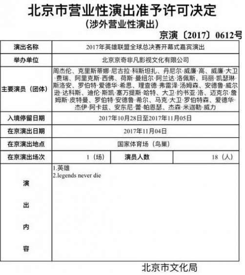 LOLS8��Ļʽ�α����� �ܽ������ݳ�Ӣ��