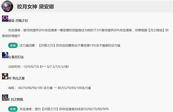 LOL7.14�汾���˫�������� LOL7.14�汾���Ů���װ�츳����