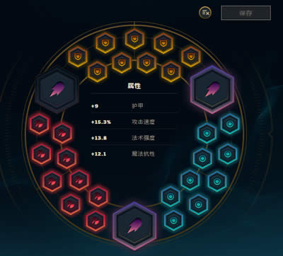 LOL7.14�汾���˫�������� LOL7.14�汾���Ů���װ�츳����