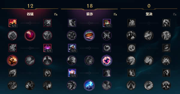 LOL7.14�汾���˫�������� LOL7.14�汾���Ů���װ�츳����